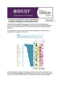 thumbnail of ebrief local government challenges 2019 march 2019